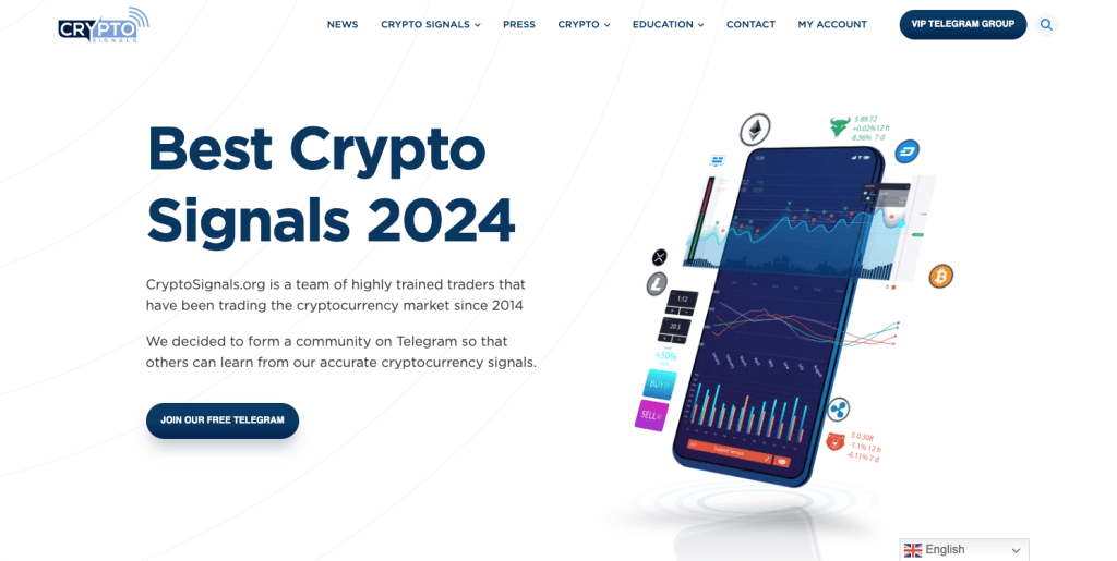 The Best Crypto Day Trading Tools for Maximizing Your Profits